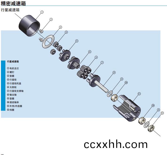 减速电机结构及原理_减速电机_小型减速电机_微型减速电机-万至达电机
