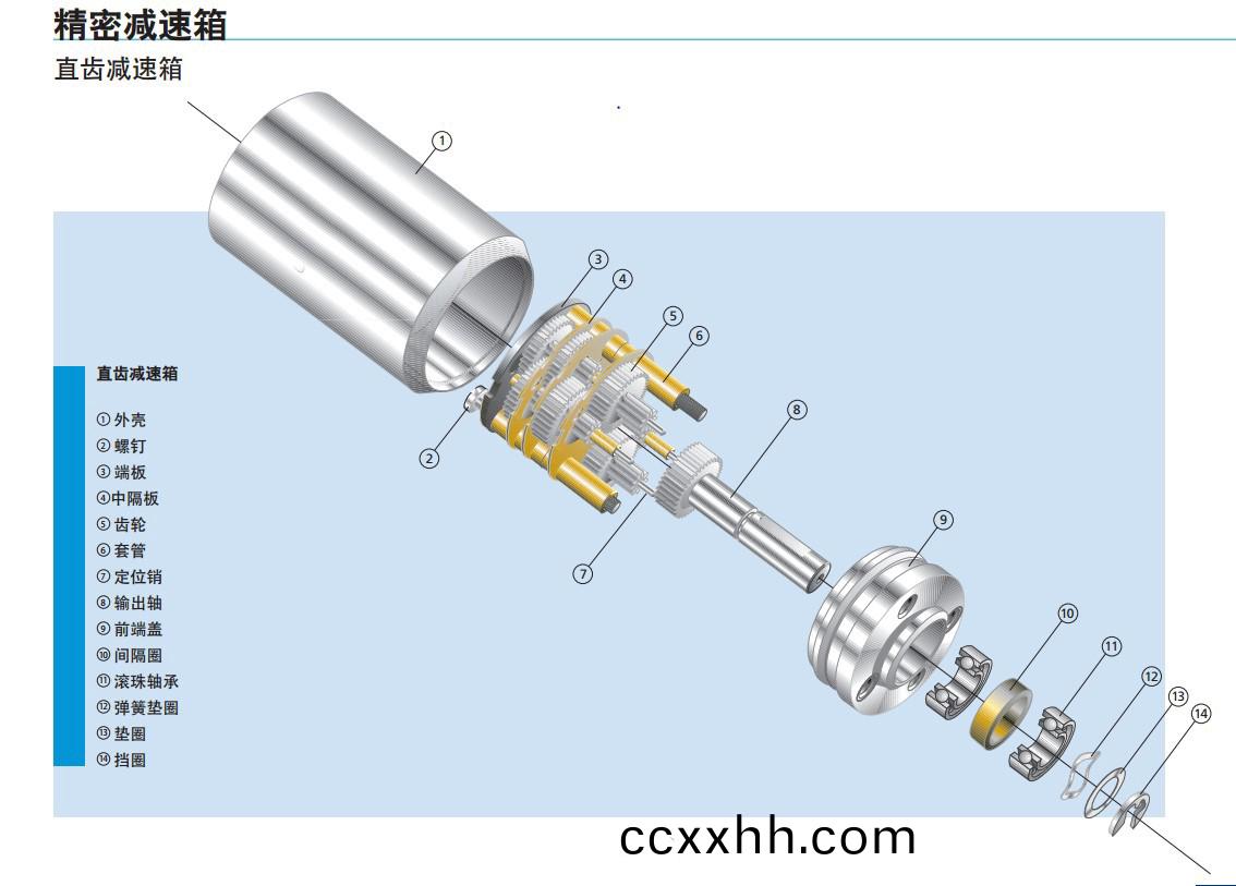 减速电机结构及原理_减速电机_小型减速电机_微型减速电机-万至达电机