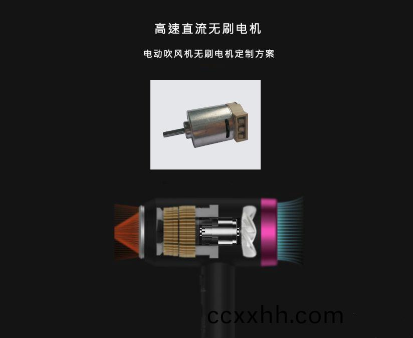 电(dian)吹(chui)风(feng)机用什么电机比(bi)较好(hao)