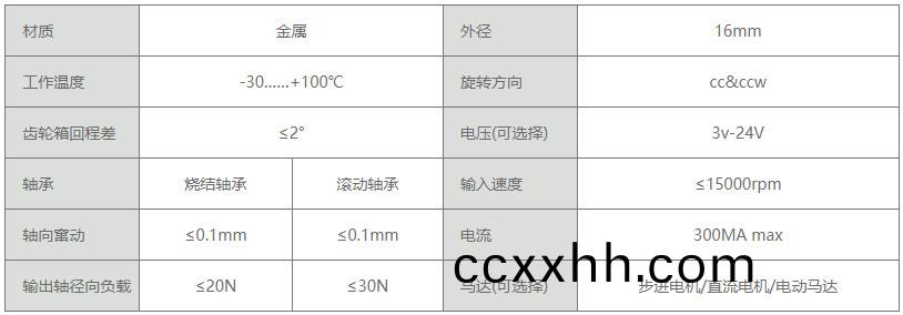 电动红酒开瓶(ping)器电(dian)机产品技术参数_电动开瓶器(qi)减速电机-万(wan)至达电(dian)机