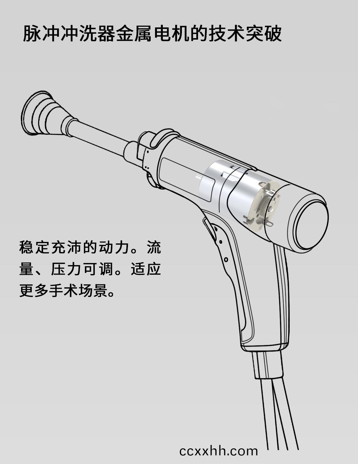 一(yi)次(ci)性医(yi)用电动脉(mai)冲(chong)冲洗器(qi)电机解(jie)决(jue)方案(an)_医用冲(chong)洗(xi)系(xi)统泵(beng)电机-万至(zhi)达电(dian)机