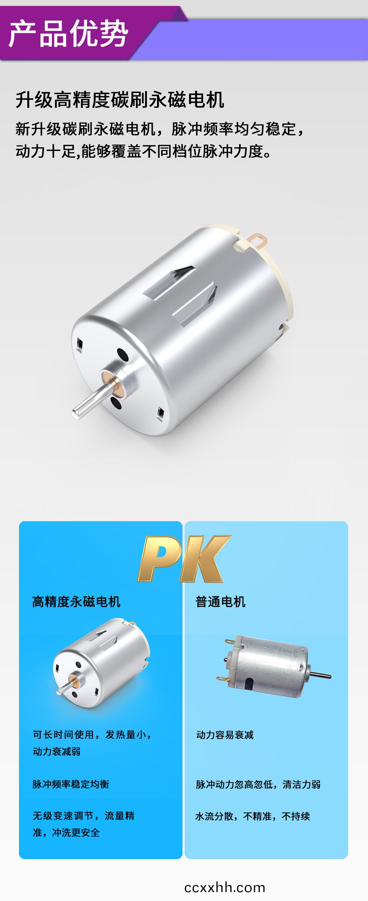 一次性医用(yong)电动脉(mai)冲冲洗器电机(ji)解(jie)决方(fang)案(an)_医(yi)用冲(chong)洗系(xi)统(tong)泵电(dian)机-万至达(da)电机