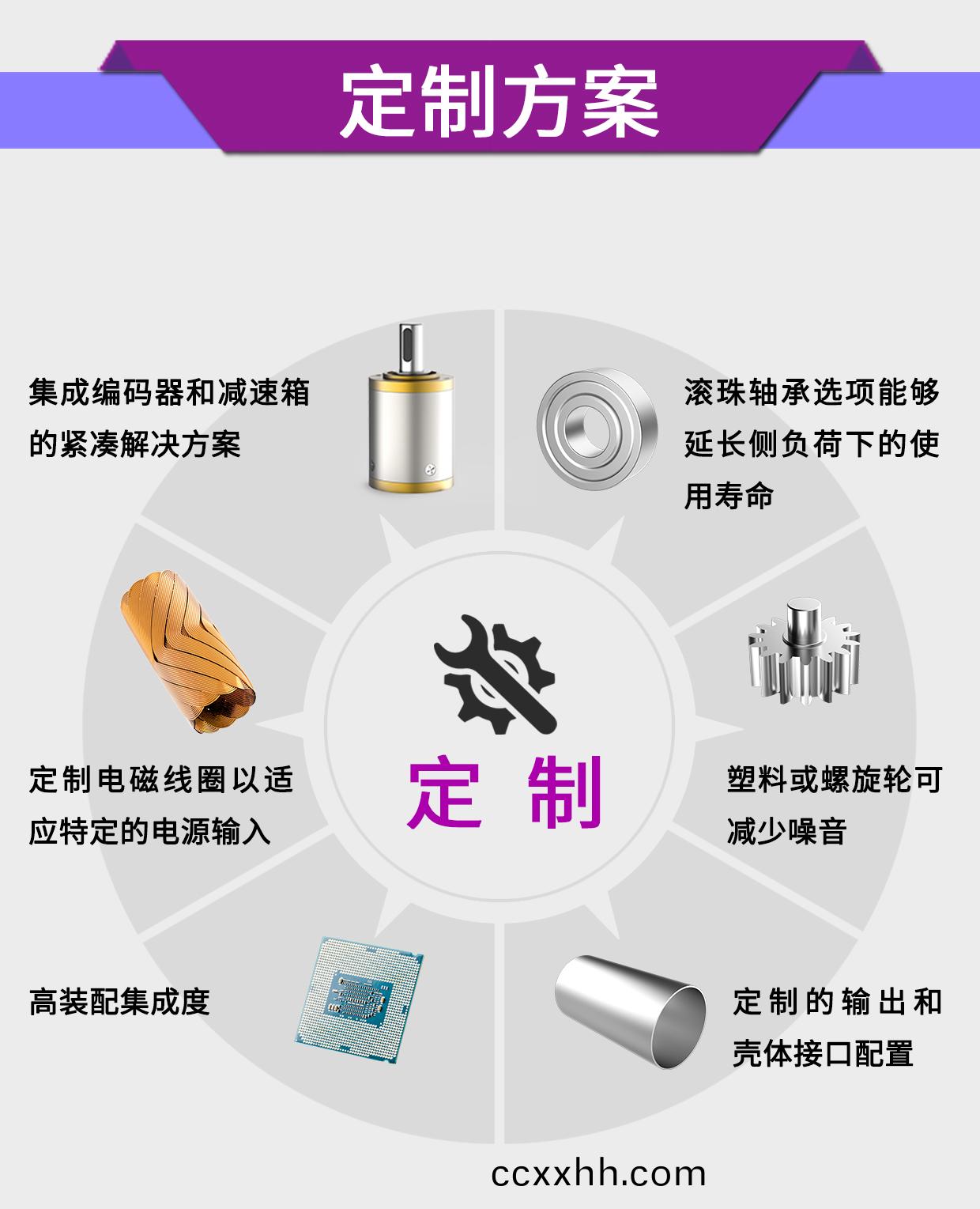 医疗输液泵电机_医用注射泵高精度电机解决方案-万至达电机