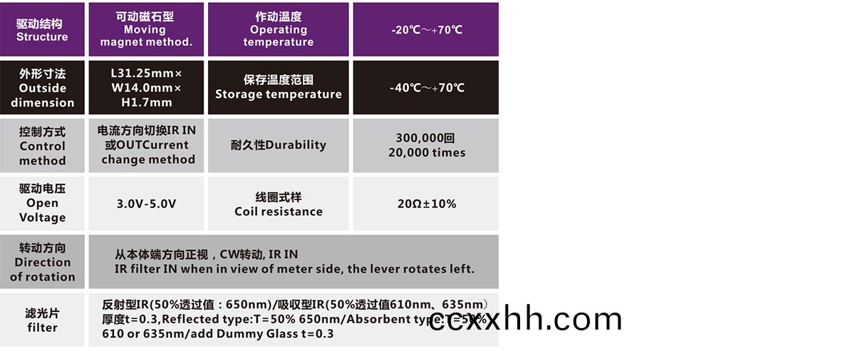 OT-ICR10-002光电电机