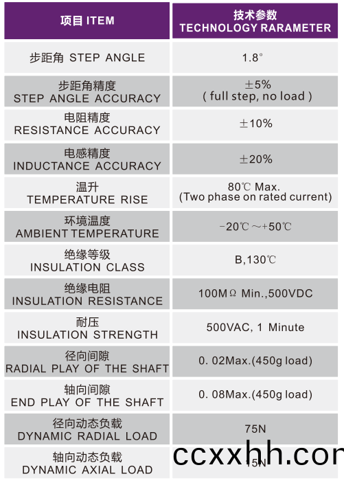 OT-60HSXX-001步进电机|步进电机厂家|步进电机驱动器|直线步进电机-万至达电机