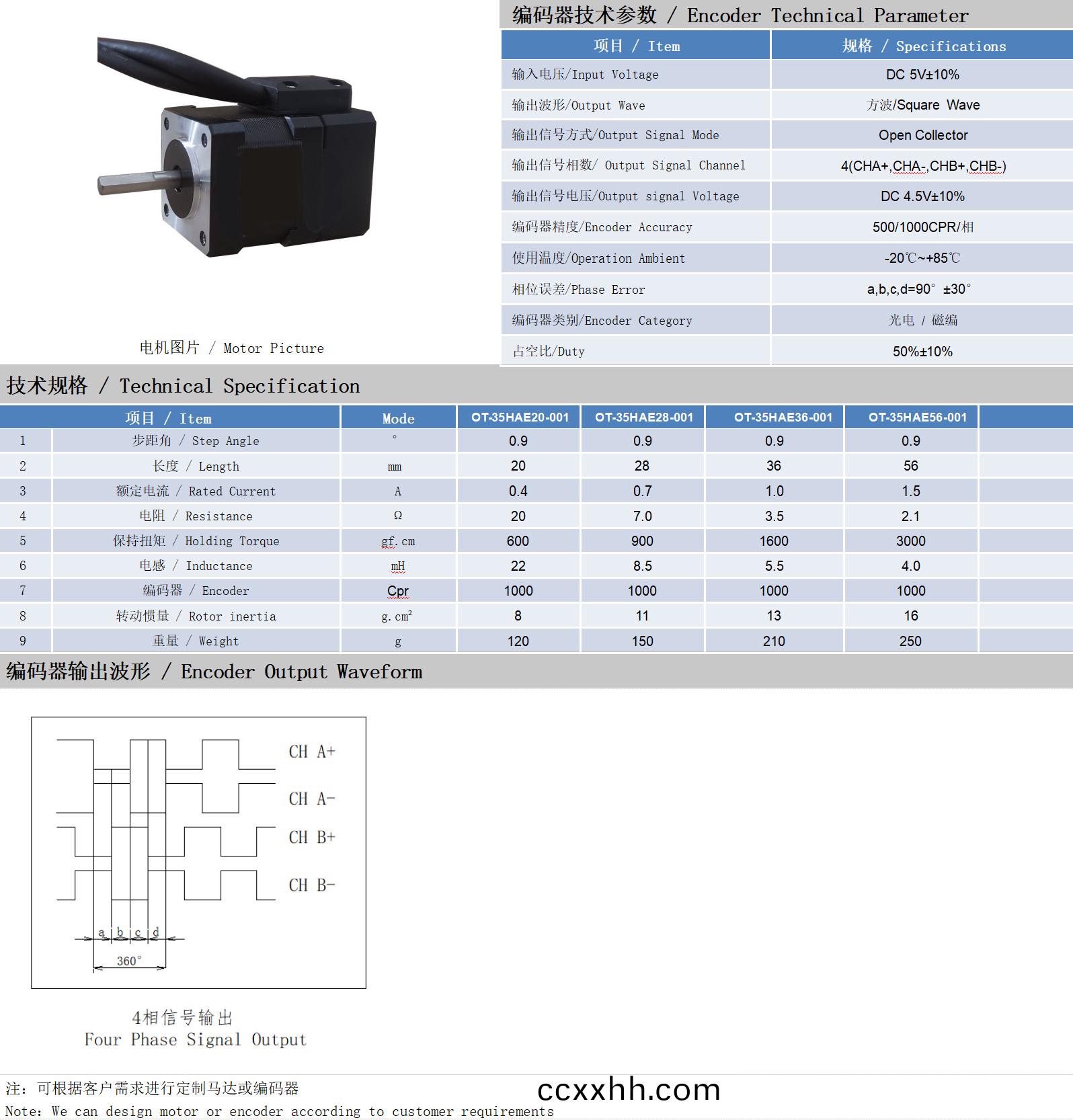 35系列0.9°两相闭环步进电机技术参数