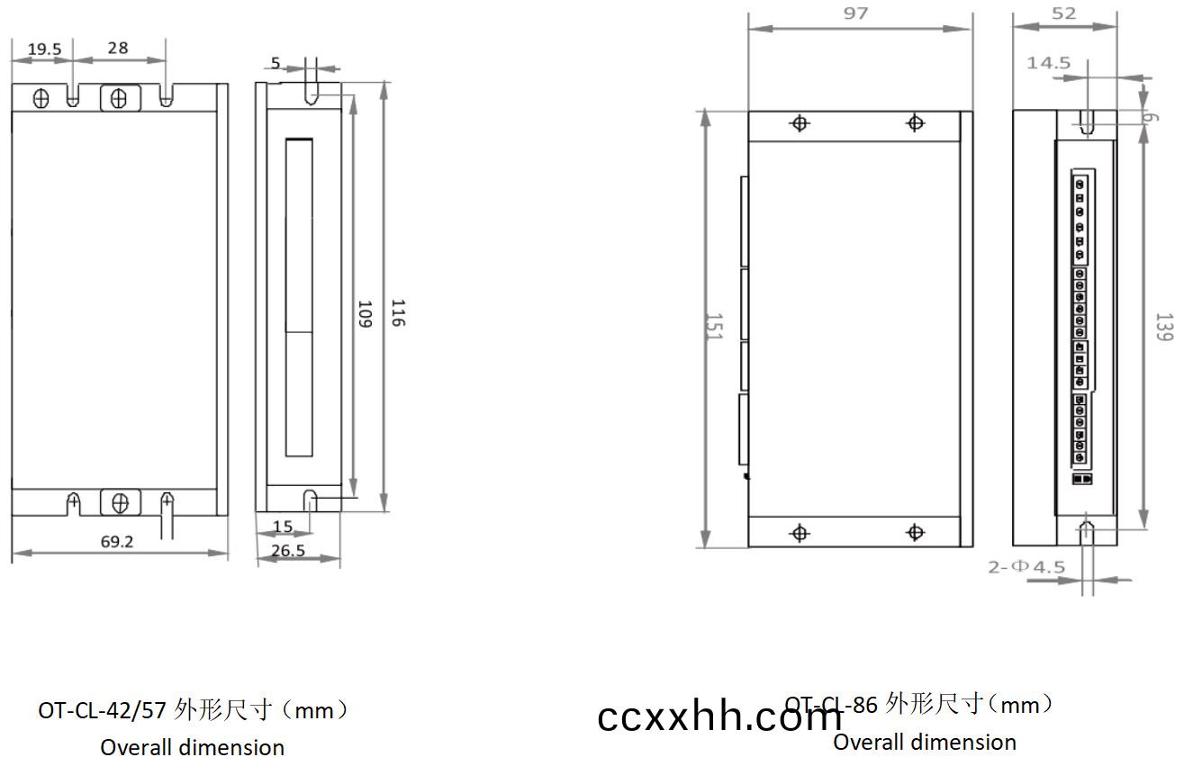 闭环驱动器结构