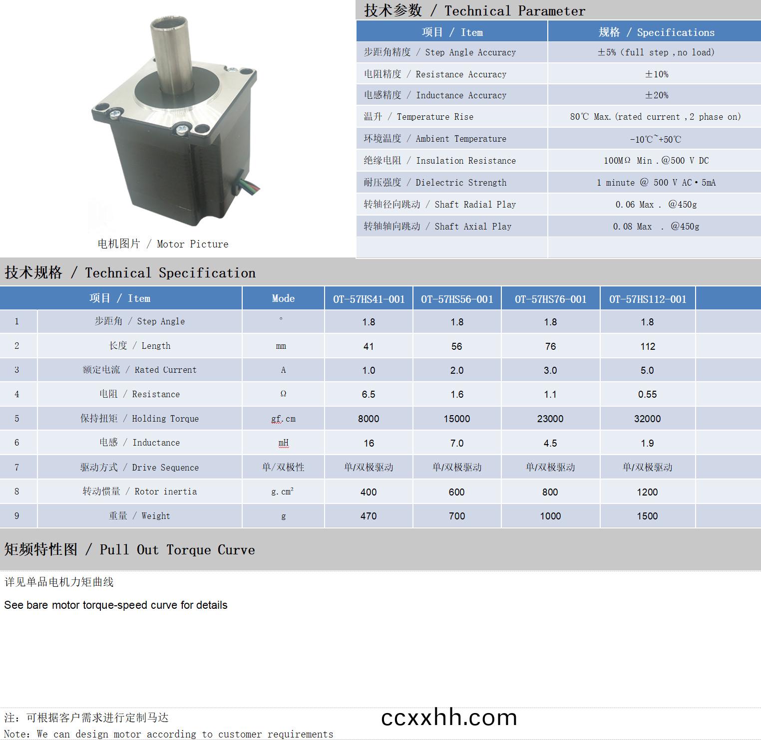 57系列空心(xin)轴电(dian)机技术(shu)参数