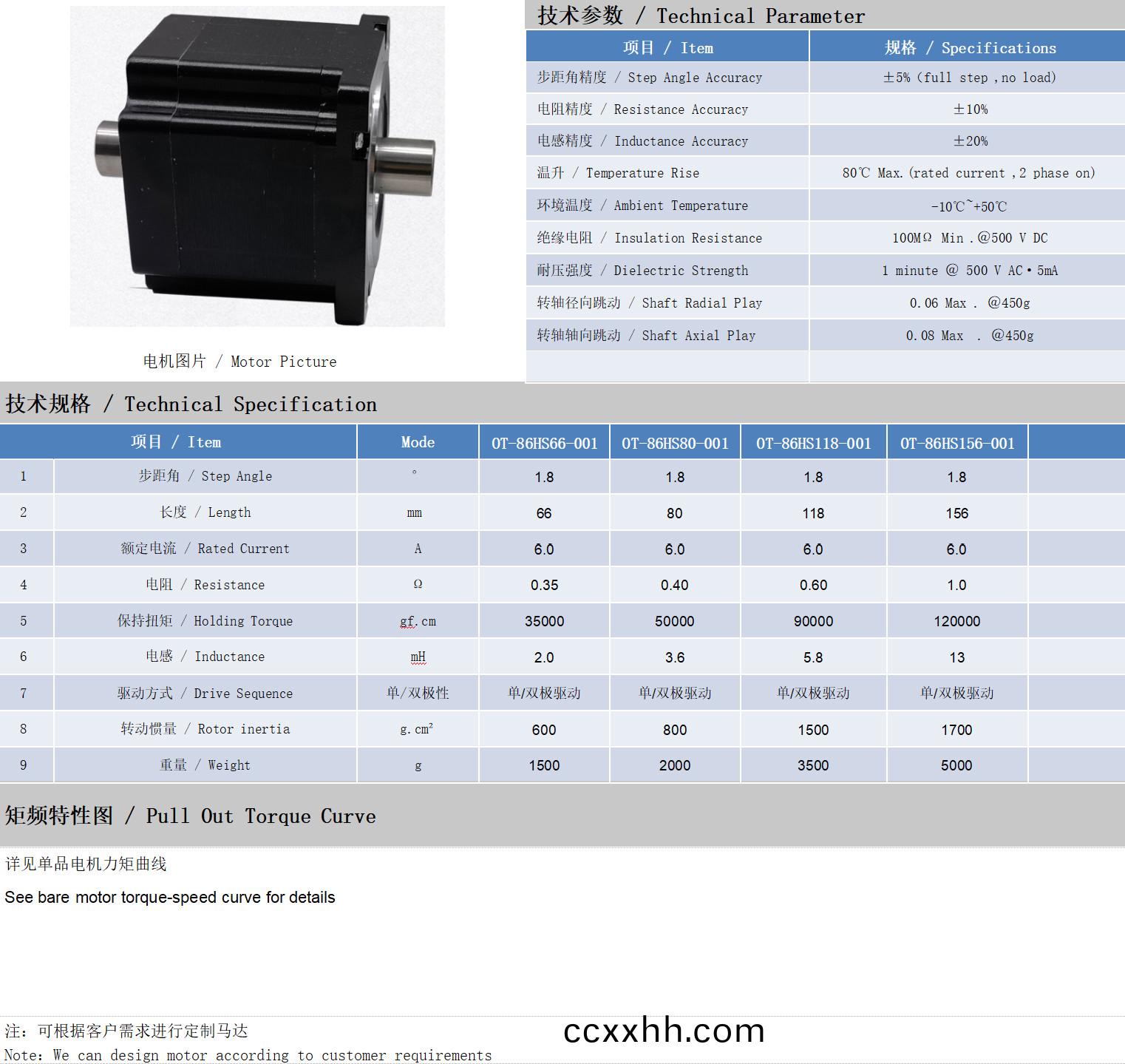 86系(xi)列空心(xin)轴电(dian)机(ji)技(ji)术参(can)数