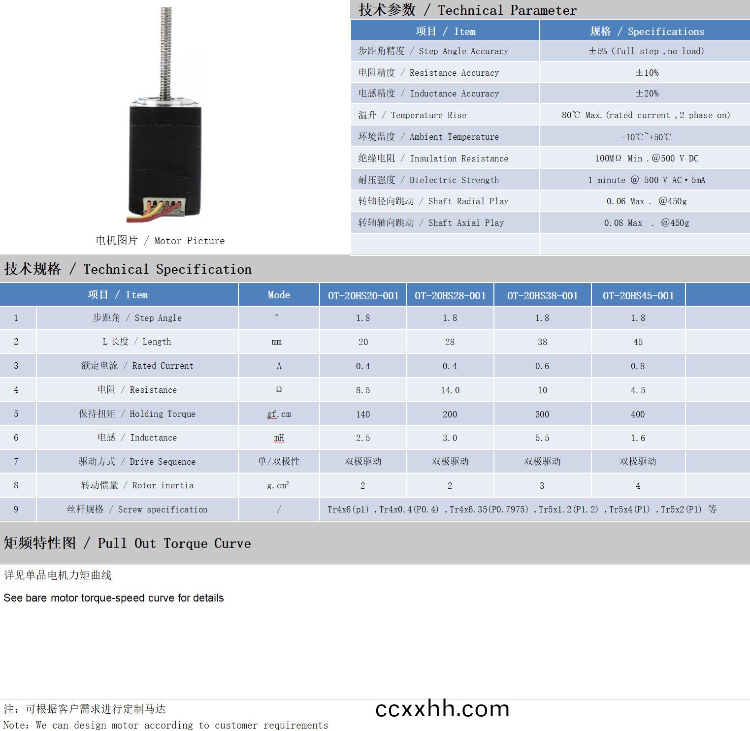 20系(xi)列(lie)丝(si)杆(gan)电机(ji)技术(shu)参(can)数