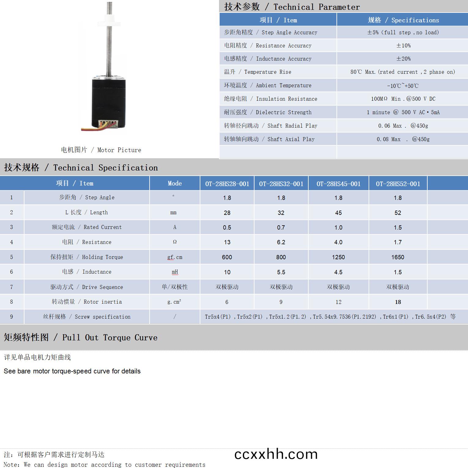 28系列(lie)丝杆(gan)电机技术参(can)数(shu)