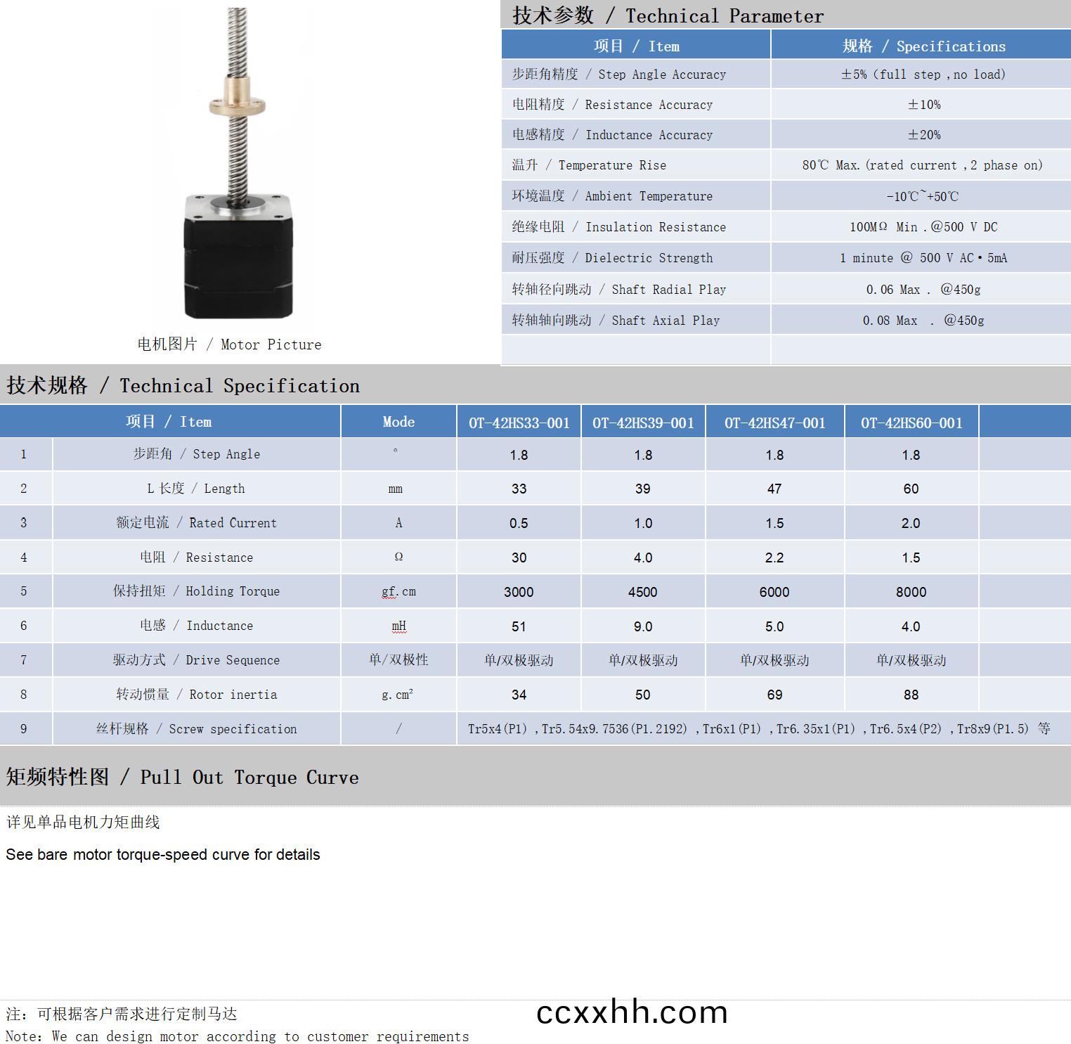 42系列(lie)丝杆(gan)电(dian)机技(ji)术参(can)数(shu)