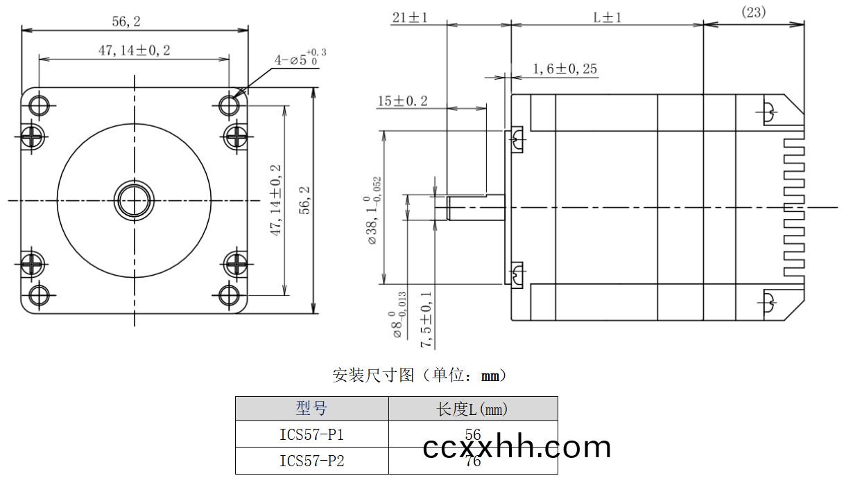 57系列一体机结(jie)构