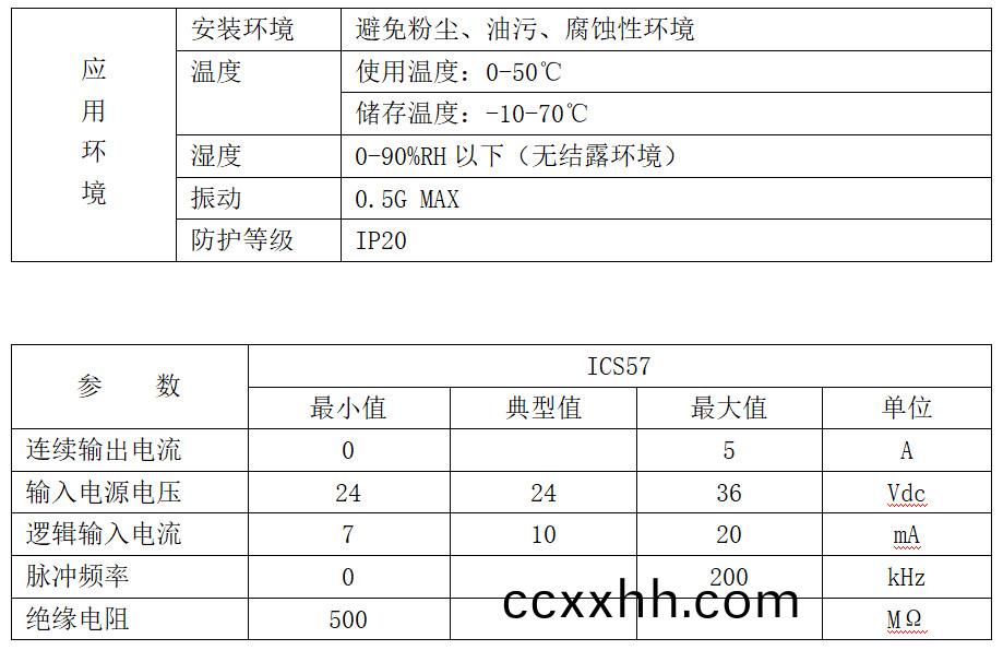 57系列(lie)一(yi)体(ti)机技术(shu)参(can)数