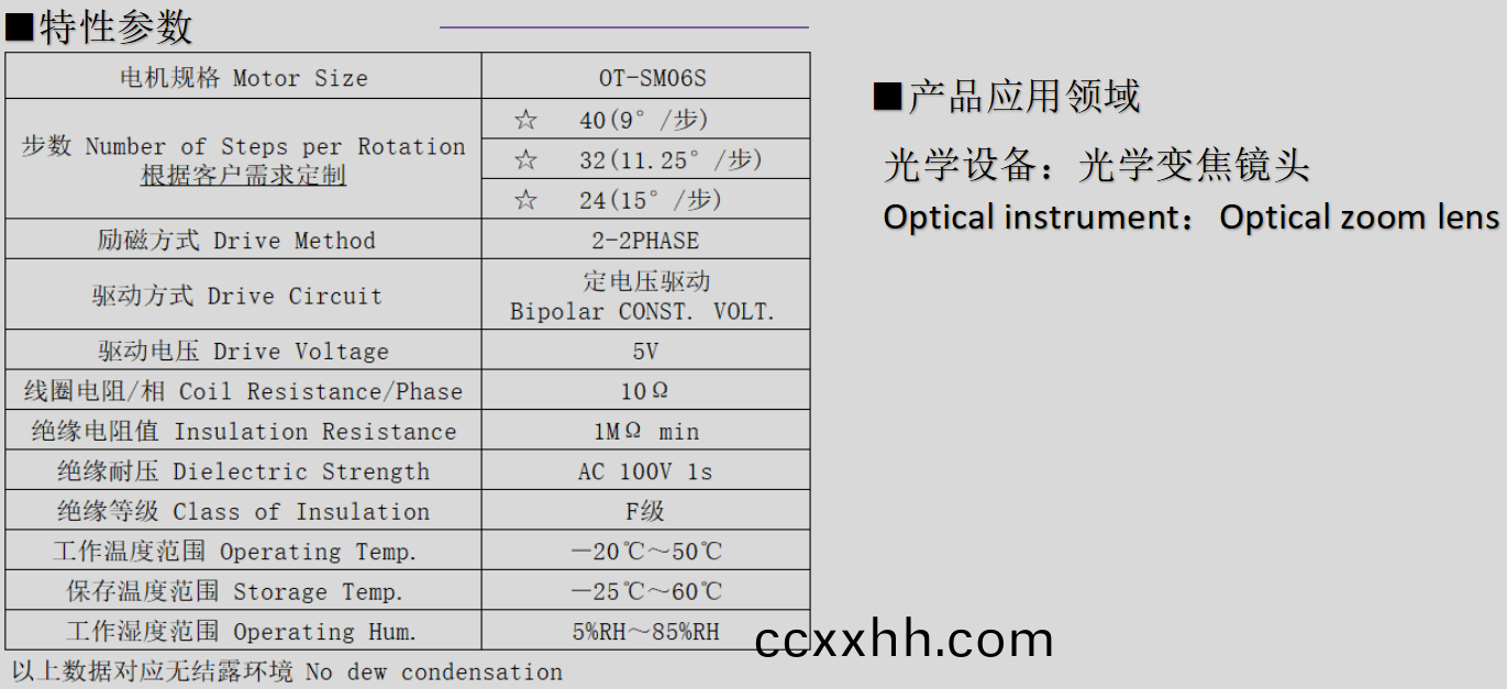 OT-SM06S步(bu)进电机(ji)_6mm光学变焦镜头电(dian)机-万至(zhi)达(da)电(dian)机