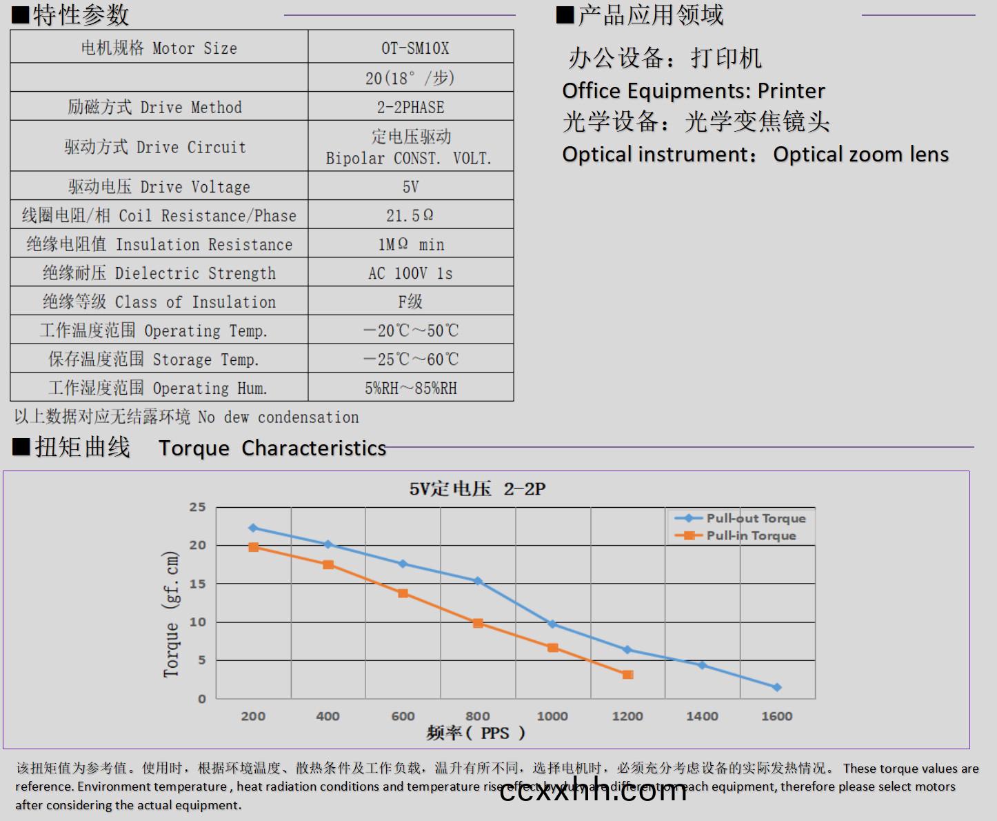 10mm微型(xing)步进电(dian)机(ji)_打印(yin)机电(dian)机(ji)_光(guang)学变焦镜头(tou)电(dian)机-万(wan)至达电(dian)机