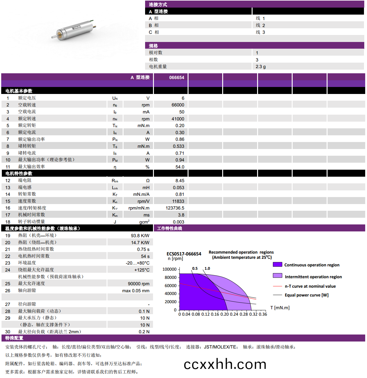 ECS 高速 0517空(kong)心杯无刷电机(ji)-万至达电机