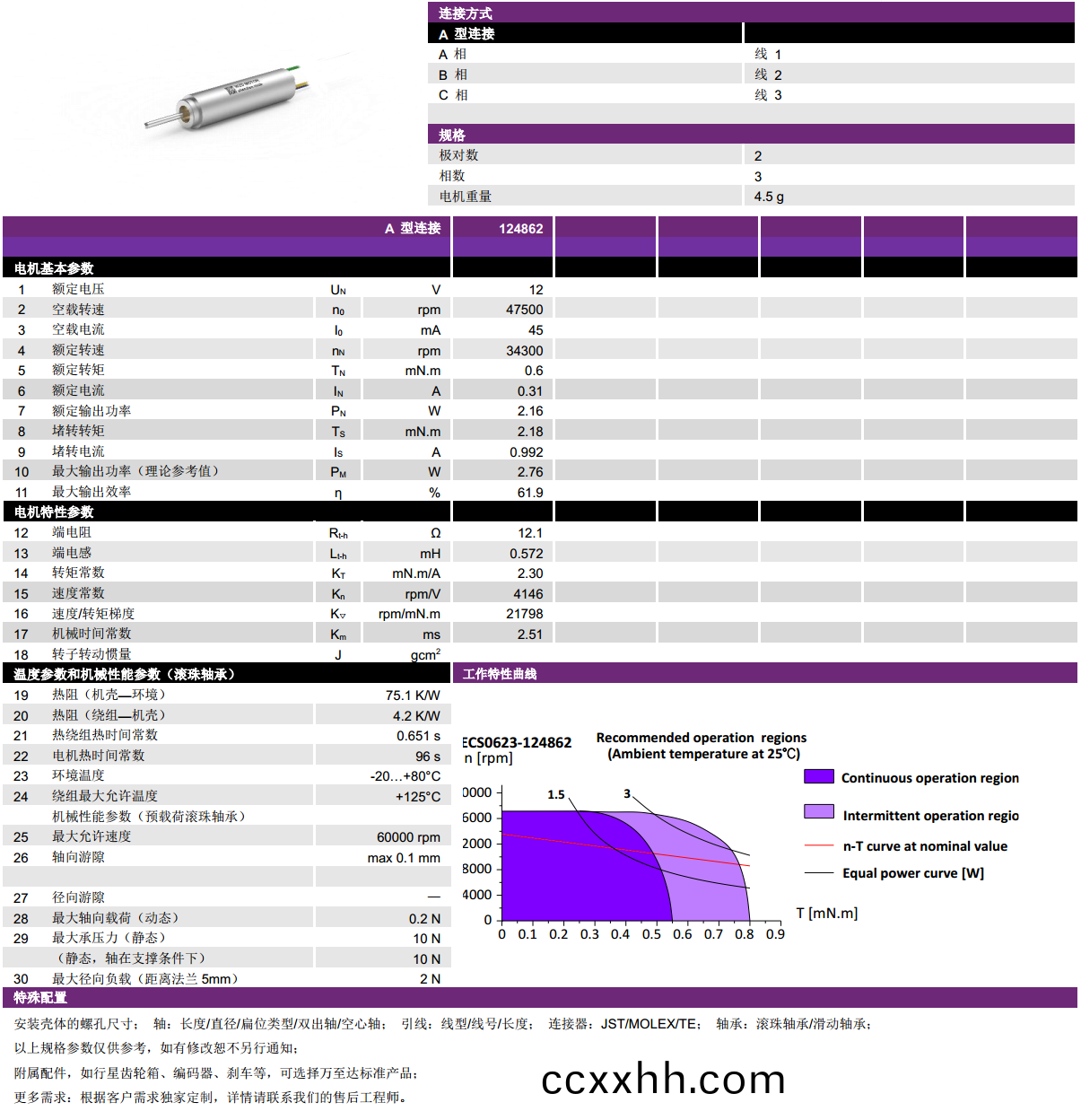 ECS-4P 0623 2对(dui)极(ji)空心杯(bei)无(wu)刷电机-万至达(da)电(dian)机(ji)
