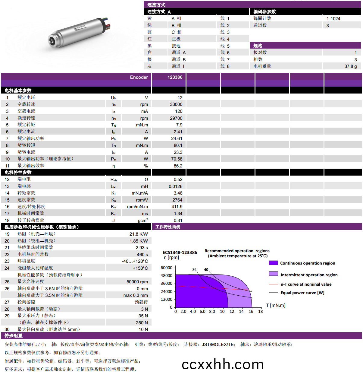 ECS 1348 内(nei)置编(bian)码(ma)器(qi)空心(xin)杯(bei)电机(ji)-万至达(da)电机(ji)