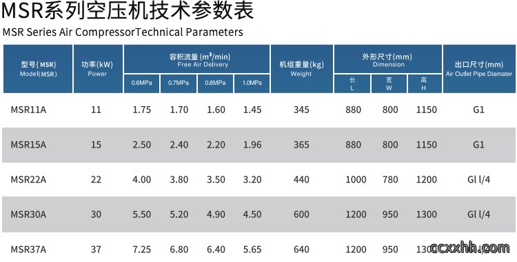 MSR系列空压机